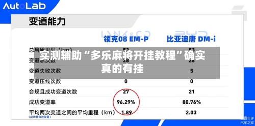 实测辅助“多乐麻将开挂教程”确实真的有挂-第3张图片