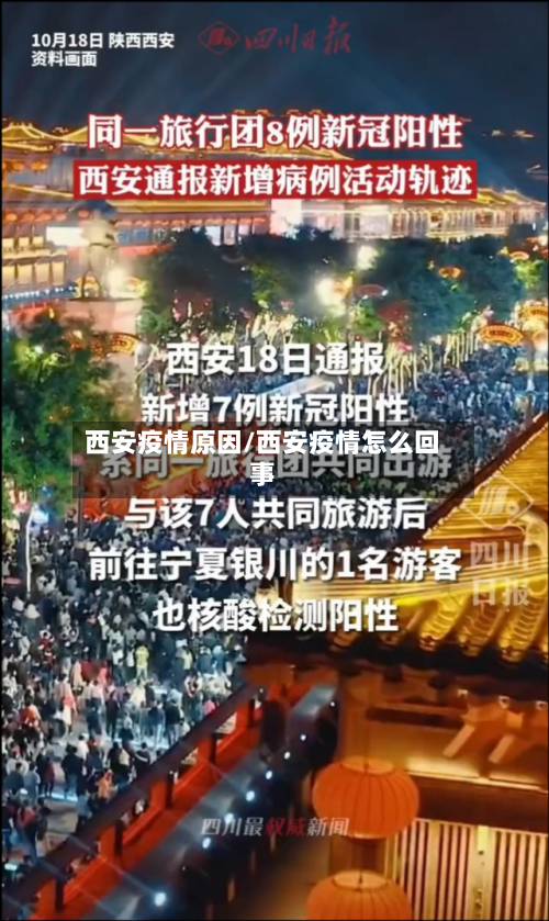 西安疫情原因/西安疫情怎么回事-第3张图片
