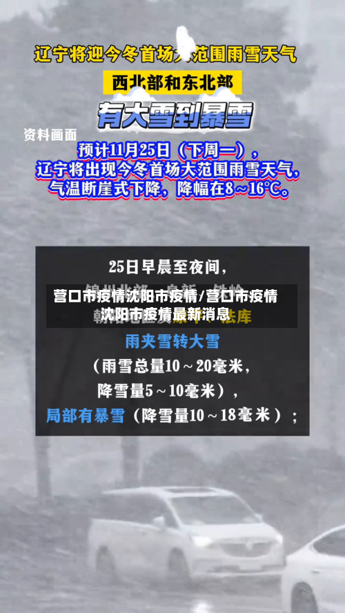 营口市疫情沈阳市疫情/营口市疫情沈阳市疫情最新消息-第1张图片