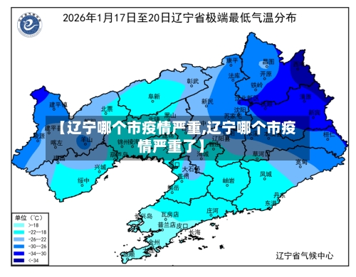 【辽宁哪个市疫情严重,辽宁哪个市疫情严重了】-第3张图片