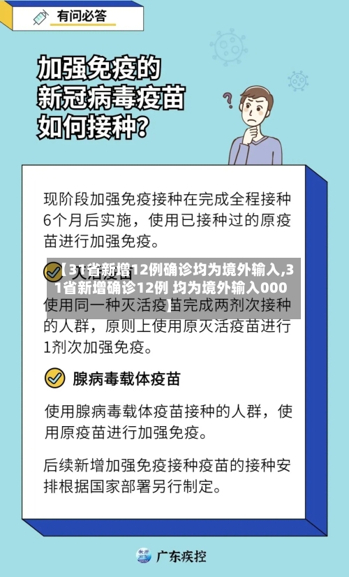 【31省新增12例确诊均为境外输入,31省新增确诊12例 均为境外输入000】-第1张图片
