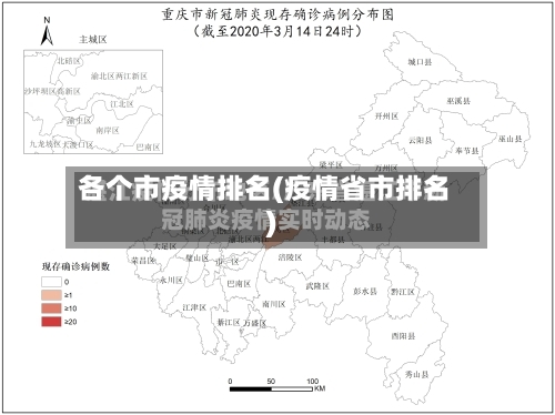 各个市疫情排名(疫情省市排名)-第1张图片