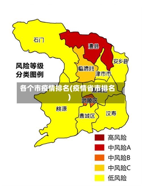 各个市疫情排名(疫情省市排名)-第2张图片