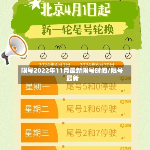 限号2022年11月最新限号时间/限号 最新-第2张图片
