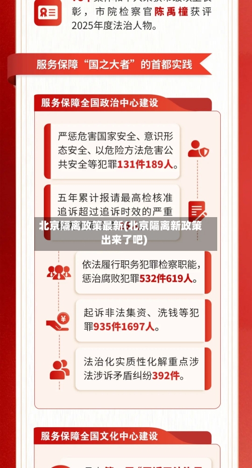 北京隔离政策最新(北京隔离新政策出来了吧)-第1张图片