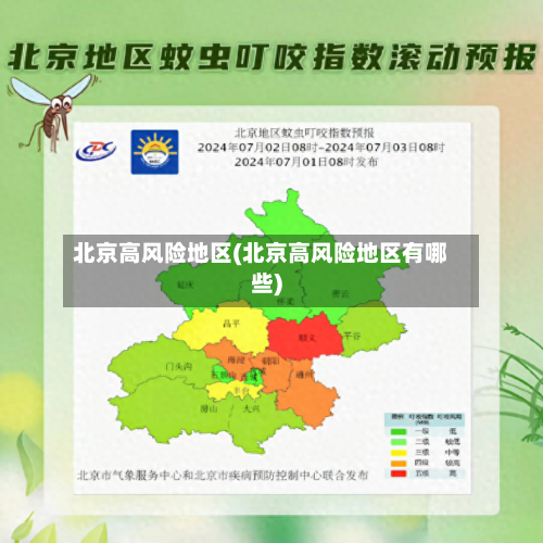 北京高风险地区(北京高风险地区有哪些)-第1张图片