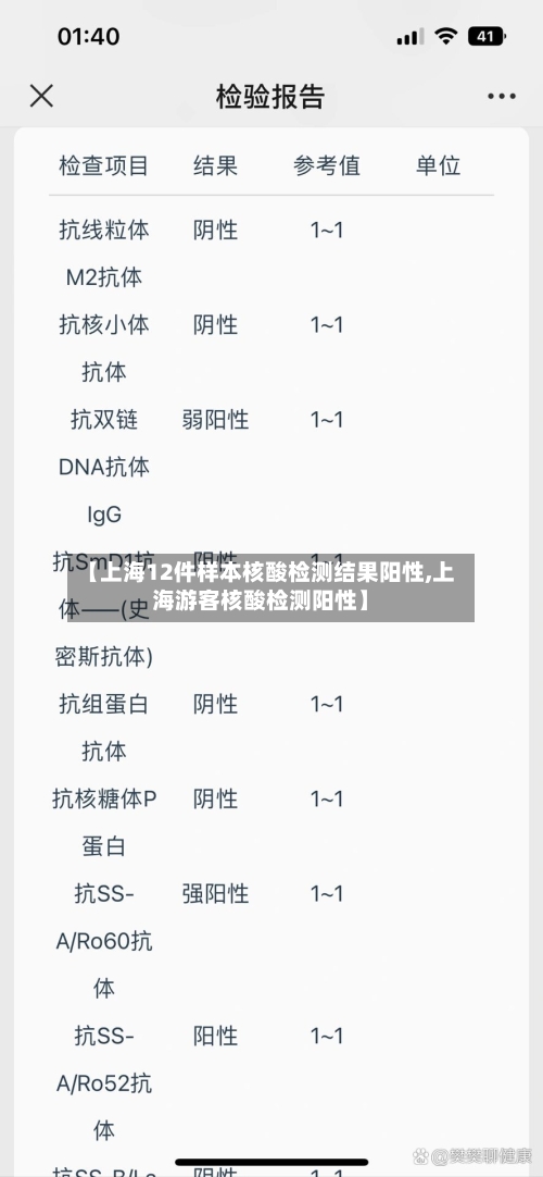 【上海12件样本核酸检测结果阳性,上海游客核酸检测阳性】-第1张图片