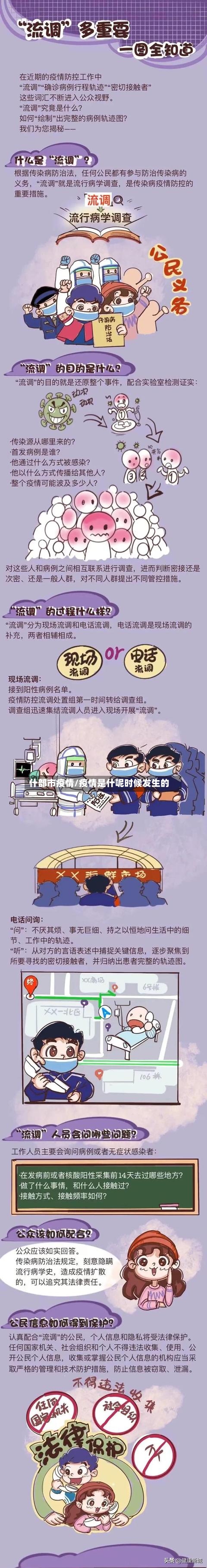什部市疫情/疫情是什呢时候发生的-第1张图片