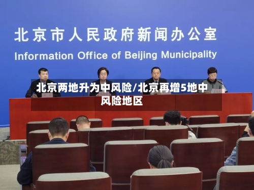 北京两地升为中风险/北京再增5地中风险地区-第3张图片