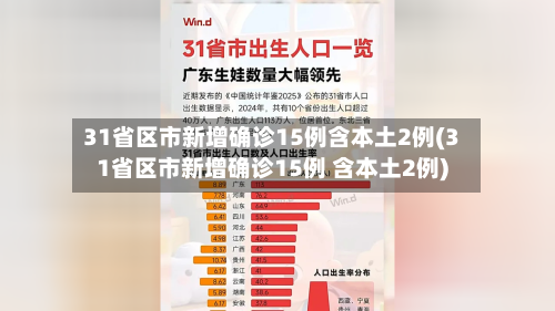 31省区市新增确诊15例含本土2例(31省区市新增确诊15例 含本土2例)-第1张图片
