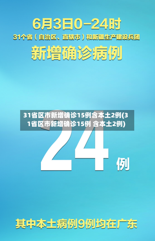 31省区市新增确诊15例含本土2例(31省区市新增确诊15例 含本土2例)-第2张图片