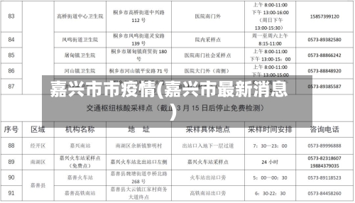 嘉兴市市疫情(嘉兴市最新消息)-第2张图片