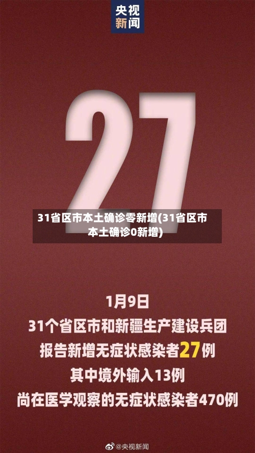 31省区市本土确诊零新增(31省区市本土确诊0新增)-第1张图片