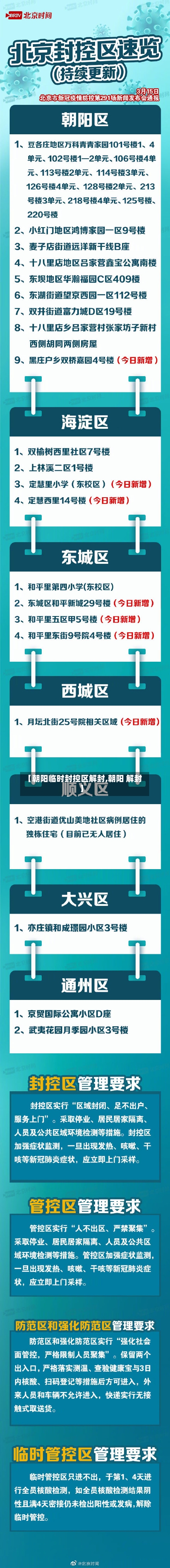 【朝阳临时封控区解封,朝阳 解封】-第2张图片