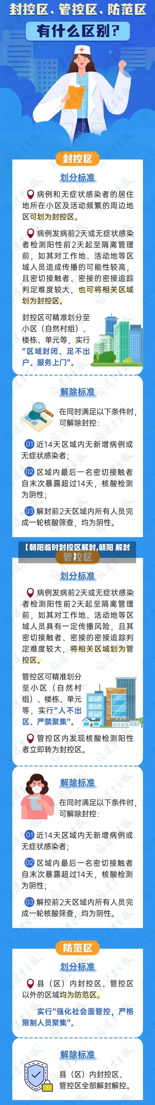 【朝阳临时封控区解封,朝阳 解封】-第1张图片