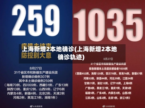 上海新增2本地确诊(上海新增2本地确诊轨迹)-第1张图片