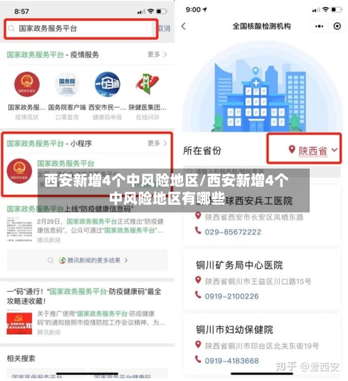 西安新增4个中风险地区/西安新增4个中风险地区有哪些-第1张图片