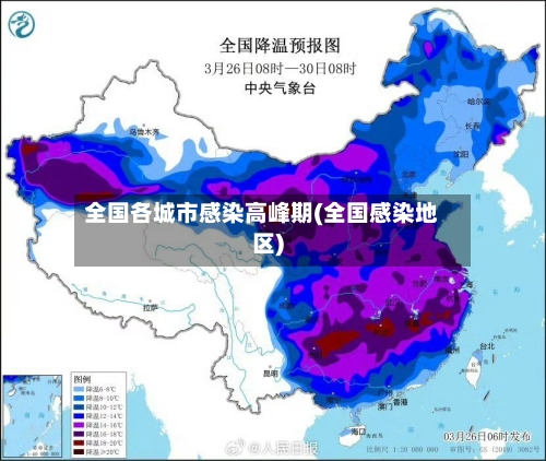 全国各城市感染高峰期(全国感染地区)-第1张图片