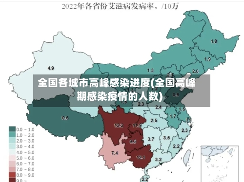 全国各城市高峰感染进度(全国高峰期感染疫情的人数)-第1张图片