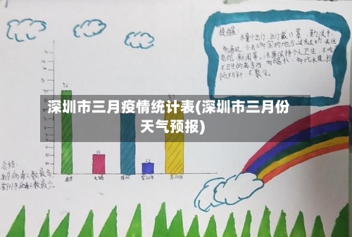 深圳市三月疫情统计表(深圳市三月份天气预报)-第2张图片