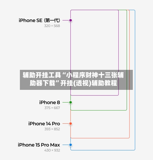 辅助开挂工具“小程序财神十三张辅助器下载”开挂(透视)辅助教程-第3张图片