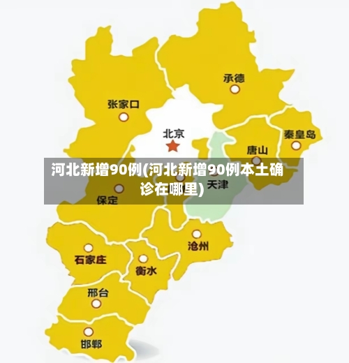 河北新增90例(河北新增90例本土确诊在哪里)-第1张图片