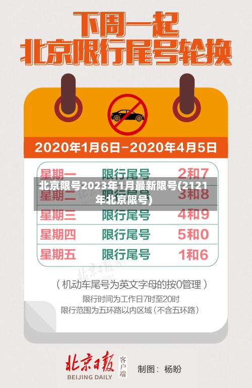 北京限号2023年1月最新限号(2121年北京限号)-第1张图片