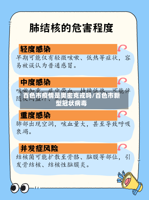 百色市疫情是奥密克戎吗/百色市新型冠状病毒-第2张图片