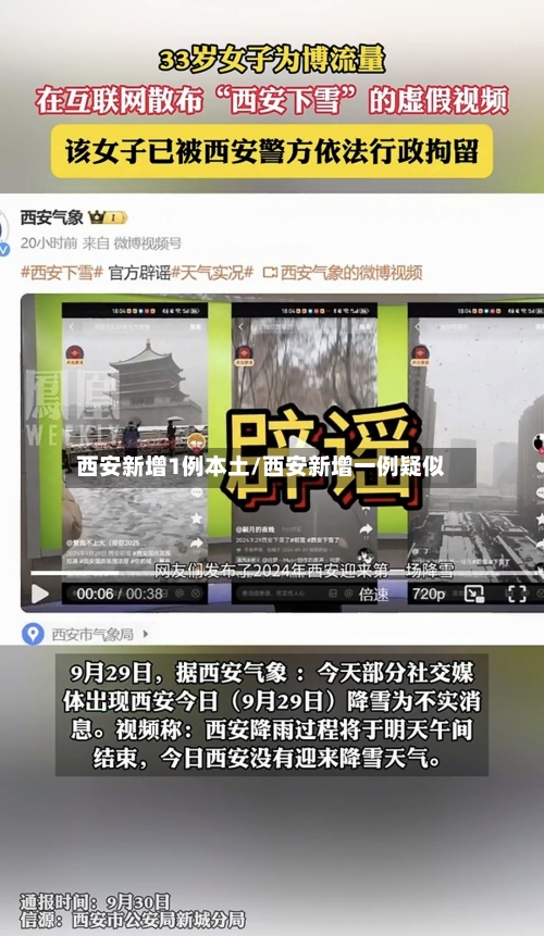 西安新增1例本土/西安新增一例疑似-第3张图片