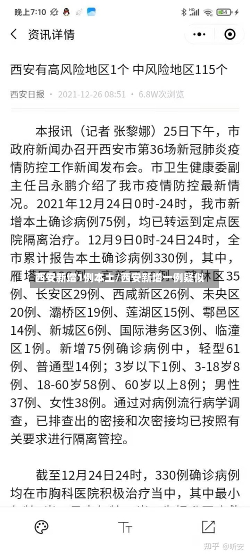 西安新增1例本土/西安新增一例疑似-第2张图片