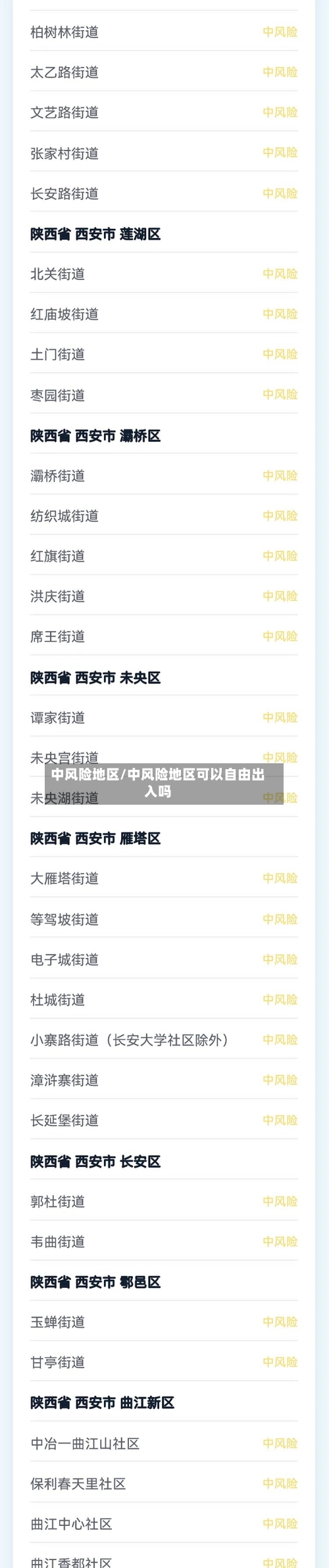 中风险地区/中风险地区可以自由出入吗-第2张图片