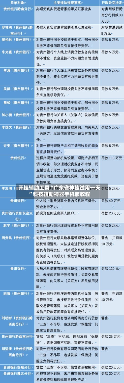 开挂辅助工具“广东雀神挂试用一天”科技辅助神器手机版教程-第2张图片