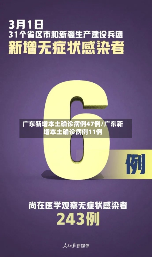 广东新增本土确诊病例47例/广东新增本土确诊病例11例-第3张图片