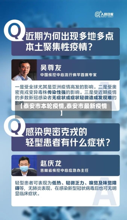 【泰安市本轮疫情,泰安市最新疫情】-第1张图片
