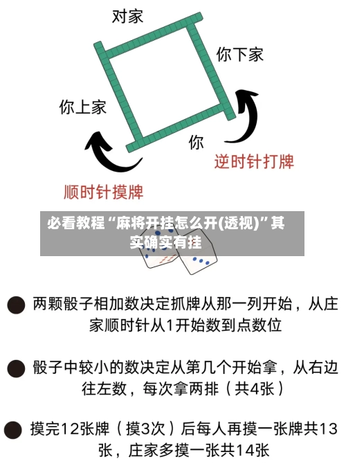 必看教程“麻将开挂怎么开(透视)	”其实确实有挂-第1张图片