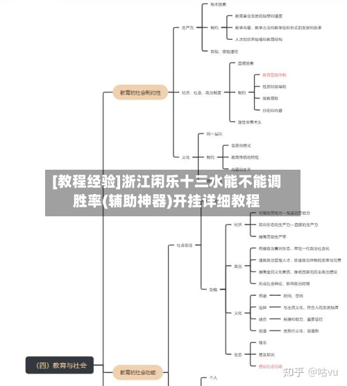 [教程经验]浙江闲乐十三水能不能调胜率(辅助神器)开挂详细教程-第1张图片