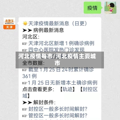 河北疫情每市/河北疫情主要城市-第3张图片