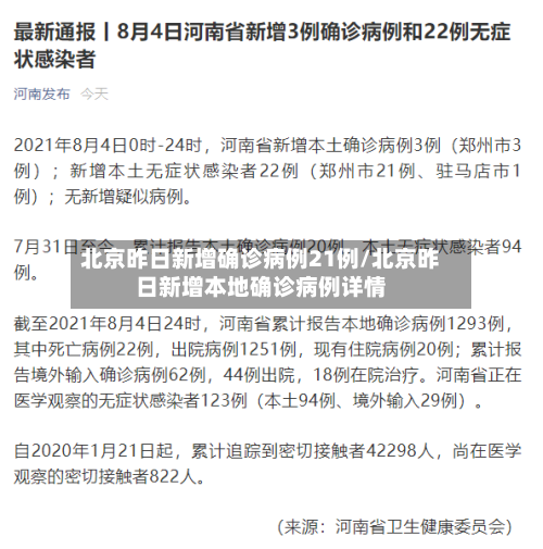 北京昨日新增确诊病例21例/北京昨日新增本地确诊病例详情-第1张图片