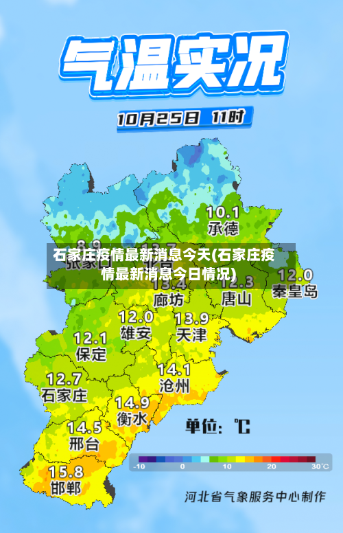 石家庄疫情最新消息今天(石家庄疫情最新消息今日情况)-第1张图片