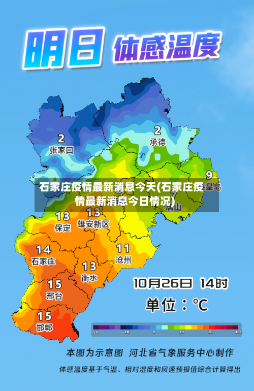 石家庄疫情最新消息今天(石家庄疫情最新消息今日情况)-第2张图片
