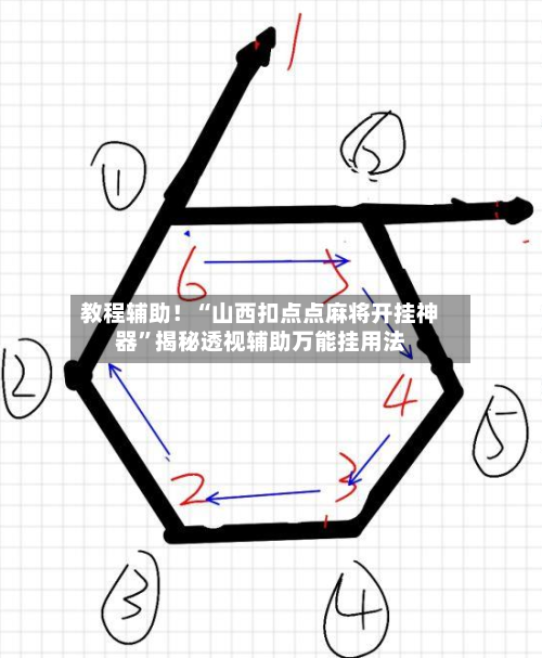 教程辅助！“山西扣点点麻将开挂神器”揭秘透视辅助万能挂用法-第3张图片
