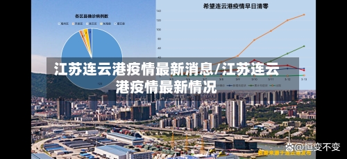 江苏连云港疫情最新消息/江苏连云港疫情最新情况-第2张图片