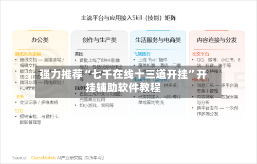 强力推荐“七千在线十三道开挂”开挂辅助软件教程-第1张图片