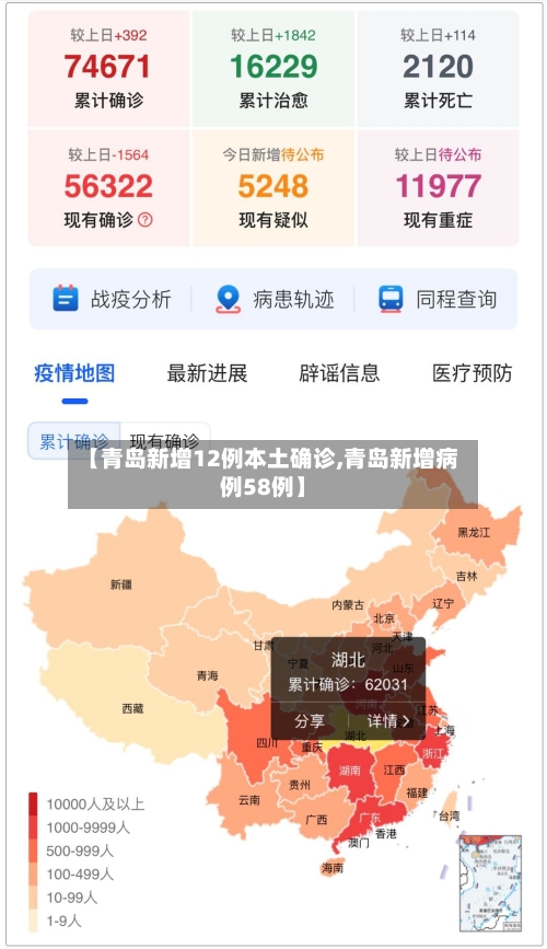【青岛新增12例本土确诊,青岛新增病例58例】-第1张图片