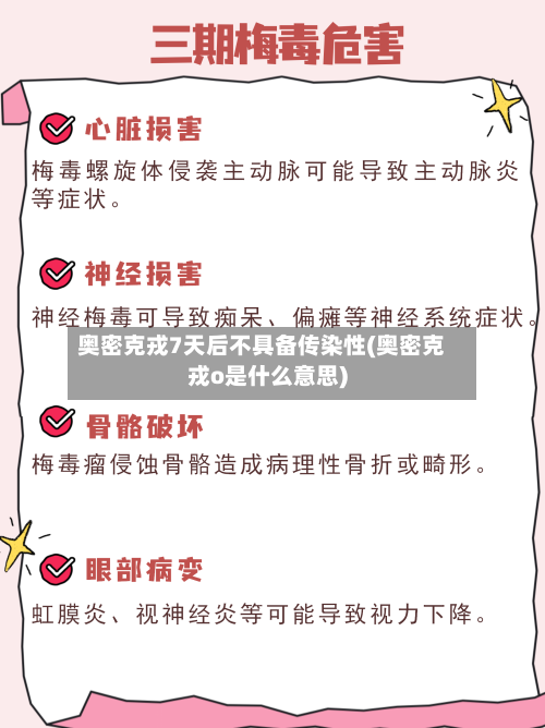 奥密克戎7天后不具备传染性(奥密克戎o是什么意思)-第2张图片