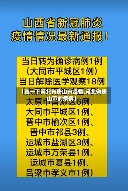 【查一下河北省唐山市疫情,河北省唐山市的疫情】-第1张图片