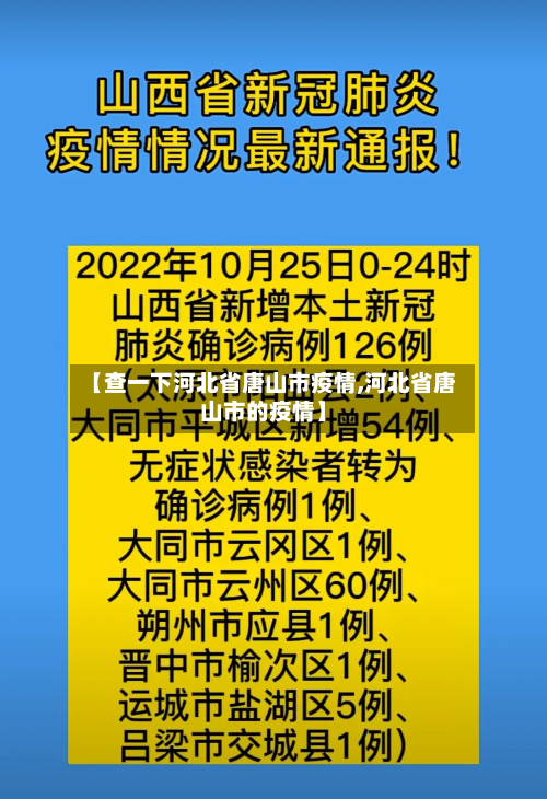 【查一下河北省唐山市疫情,河北省唐山市的疫情】-第3张图片