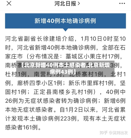 【北京新增40例本土感染者,北京新增病例43例】-第1张图片