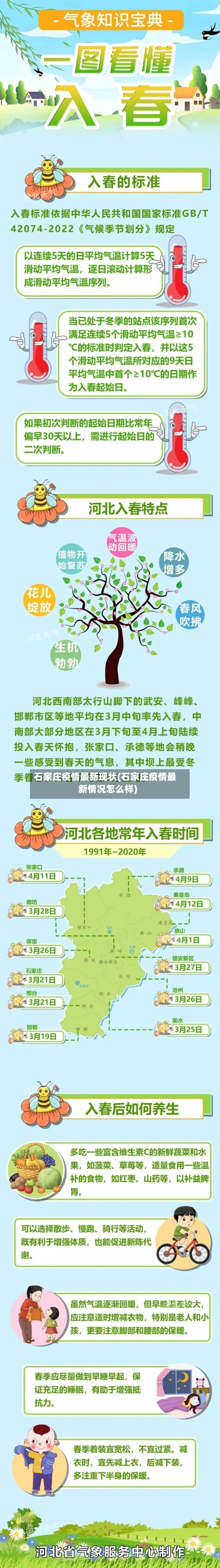 石家庄疫情最新现状(石家庄疫情最新情况怎么样)-第1张图片