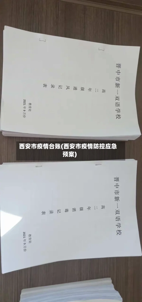 西安市疫情台账(西安市疫情防控应急预案)-第3张图片